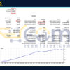 Arog mt5 Backtests Result