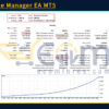 Associate Manager EA MT5 Backtests