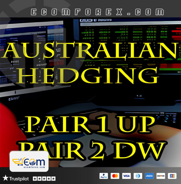 AustralianHedging EA MT5 Logo