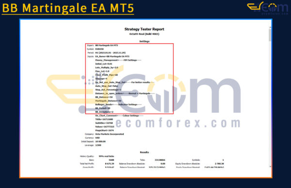 BB Martingale EA MT5 Backtest