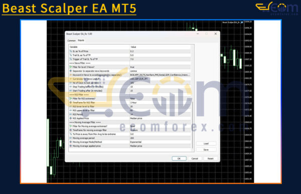 Beast Scalper EA MT5 Review