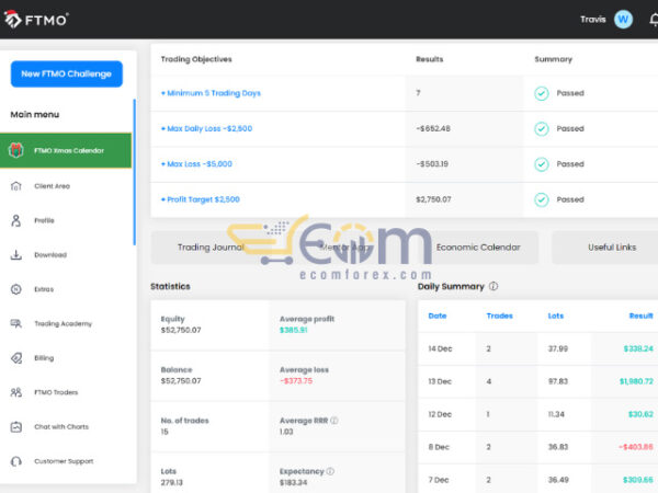 Boss MT5 Live Result FTMO