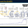 BreakThrust Pro EA MT5 Backtest Result
