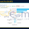 BreakThrust Pro EA MT5 Live Result