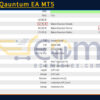 CGTxau Qauntum EA MT5 Backtests Result
