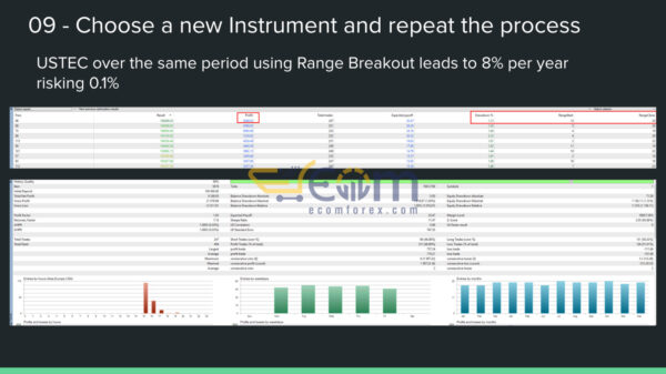 ChronoTraderPro MT5 Backtests