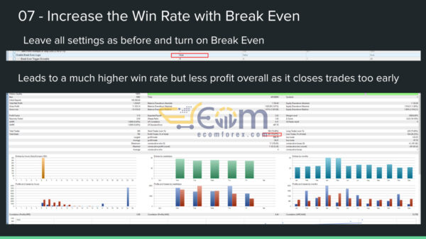 ChronoTraderPro MT5 Backtests Result