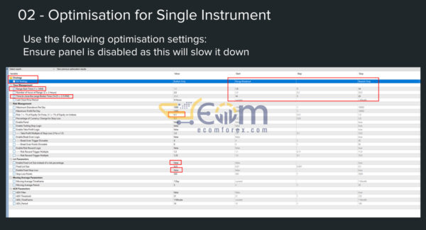 ChronoTraderPro MT5 Input