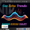 Cov Echo Trends Robot MT5 Logo