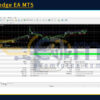 Cross Hedge EA MT5 Backtest