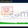 Crystal Gold Scalper AI Neural Recovery System MT5 Backtest