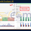 Crystal Gold Scalper AI Neural Recovery System MT5 Backtest Result
