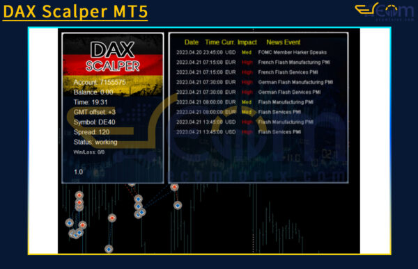DAX Scalper MT5 Review
