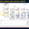 Detrended scalper jpy points robot MT5 Backtest