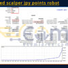 Detrended scalper jpy points robot MT5 Backtest Result
