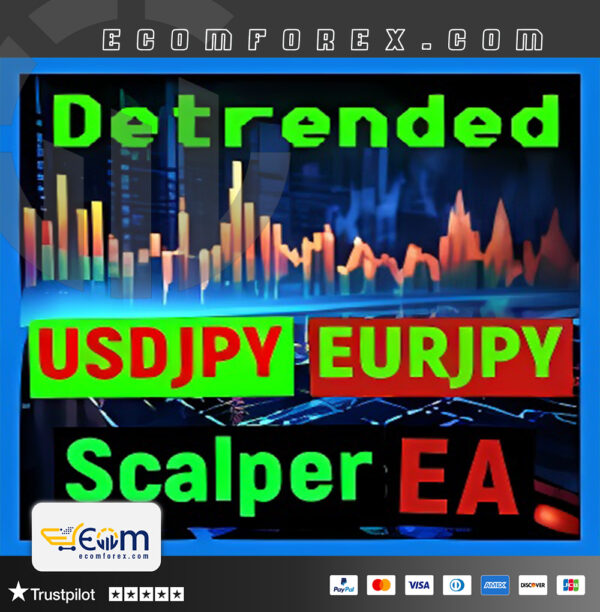 Detrended scalper jpy points robot MT5 Logo
