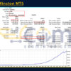 Doctor Winston MT5 Backtest