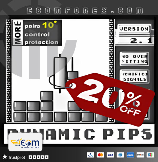 Dynamic Pips MT4 Logo