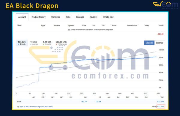 EA Black Dragon Live Signal
