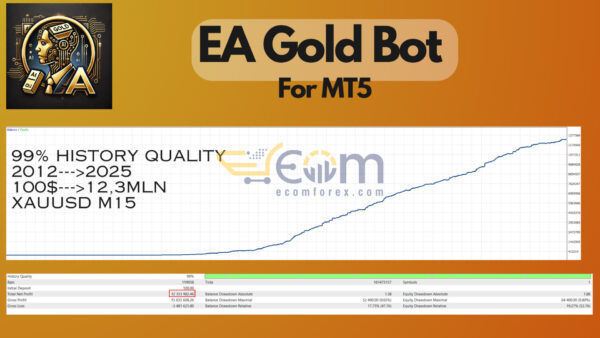 EA Gold Bot for MT5 Backtest
