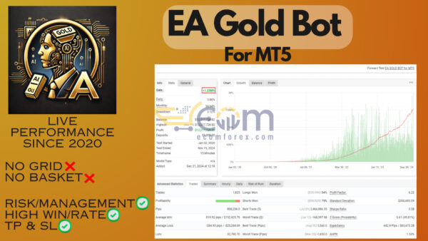 EA Gold Bot for MT5 Live Signal MyfxBook
