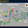 EA Gold Stuff MT4 Review