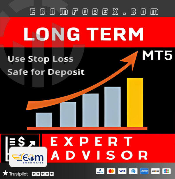 EA Long Term MT5 Backtests