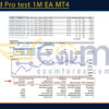 EGA Gold Pro test 1M EA MT4 Backtest