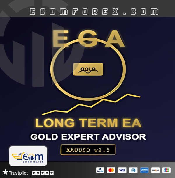 EGA Gold Pro test 1M EA MT4 Logo