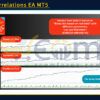 Easy Correlations EA MT5 Backtests