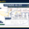 EuroSurge MT5 Backtest