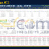 EuroSurge MT5 Backtests Result