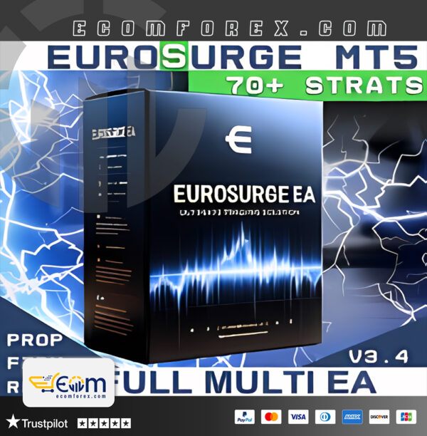 EuroSurge MT5 Logo