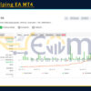Fast Scalping EA MT4 Live Result MyfxBook