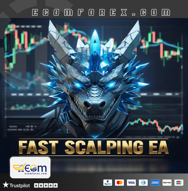 Fast Scalping EA MT4 Logo
