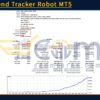 Flexi Trend Tracker Robot MT5 Backtest