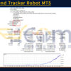 Flexi Trend Tracker Robot MT5 Backtests