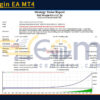 Full Margin EA MT4 Backtests