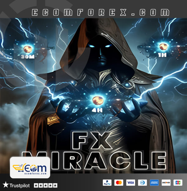Fx Miracle MT4 Logo