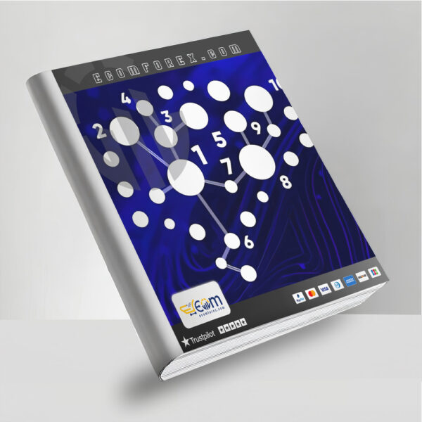 GOLD CatBoost Clusters Distance MA 3 MT5