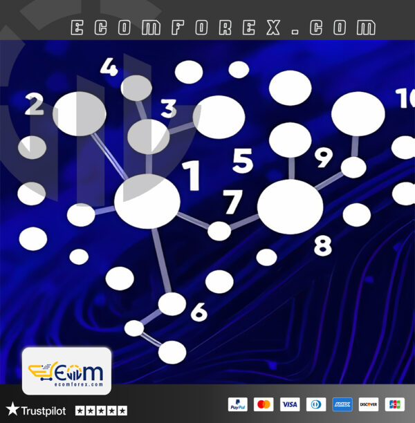 GOLD CatBoost Clusters Distance MA 3 MT5 Logo