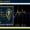 Gold Bullion EA MT4 Review