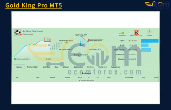 Gold King Pro MT5 Live Results