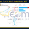 Gold Super Trends AutoTrader Robot MT5 Live Result