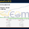 GoldEnigmaPro MT5 Backtests