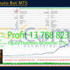 Golden Auto Bot MT5 Backtests