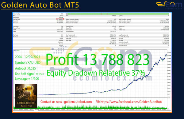Golden Auto Bot MT5 Backtests