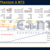 Golden Phantom X MT5 Backtests