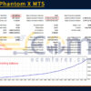 Golden Phantom X MT5 Backtests Result
