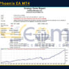 Golden Phoenix EA MT4 Backtest
